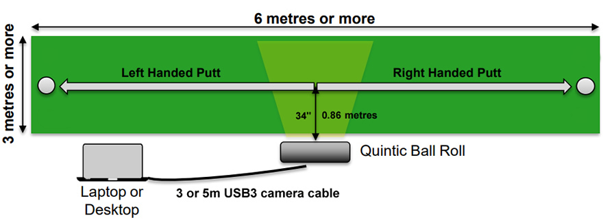 Quintic Ball Rall setup 1
